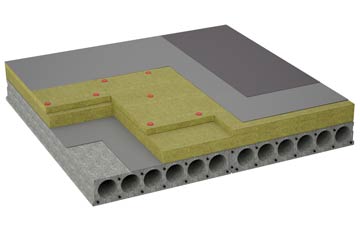 considerations of Maidensgrave flat roofing insulation