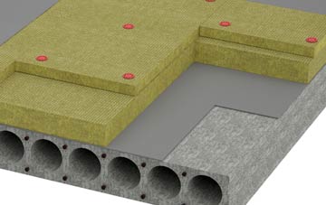 Maidensgrave tapered roof insulation companies